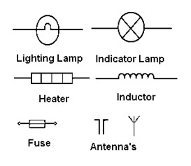Símbolos de circuitos electrónicos para otros componentes