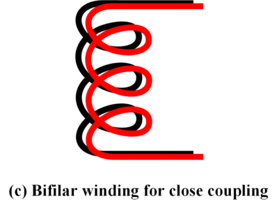 Figura 8 Conexión de flujo en bobinas primaria y secundaria 2