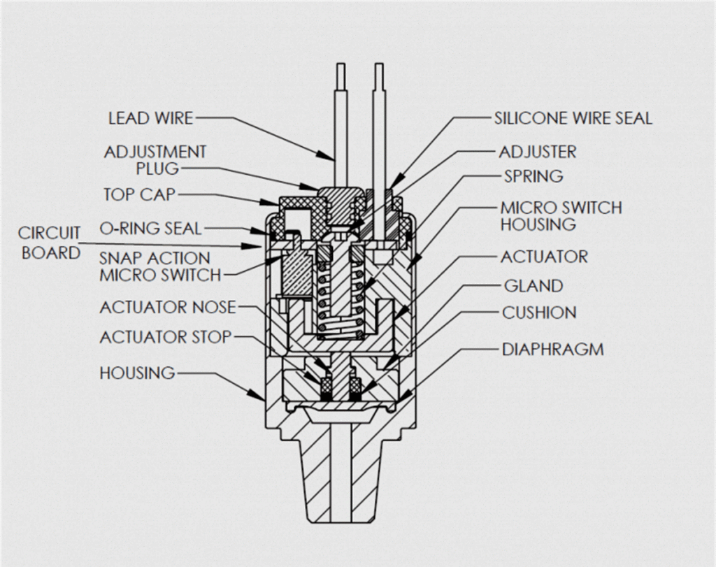 Diagrama del circuito del interruptor de presión