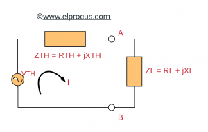 Teorema de transferencia de potencia máxima para circuitos de CA