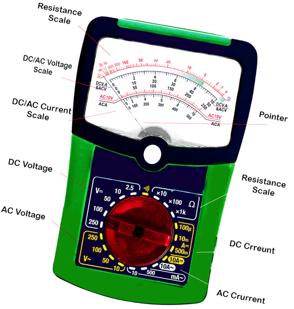 principio-de-funcionamiento-del-mult-metro-digital-electrositio