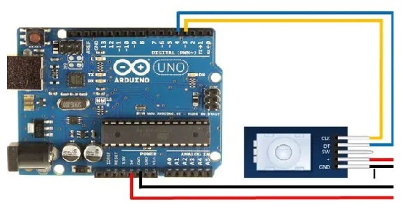 Interfaz de codificador rotatorio con Arduino