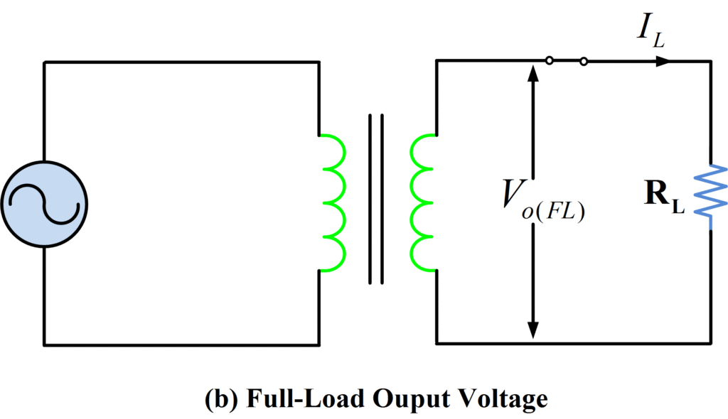 Control de voltaje del transformador b