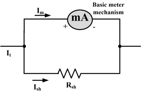 circuito básico de amperímetro