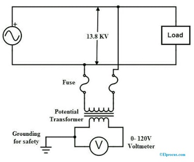 Diagrama de circuito de transformador potencial