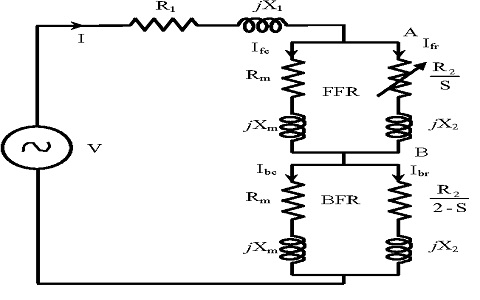 circuito de motor de inducción monofásico en un estado de rotor estacionario