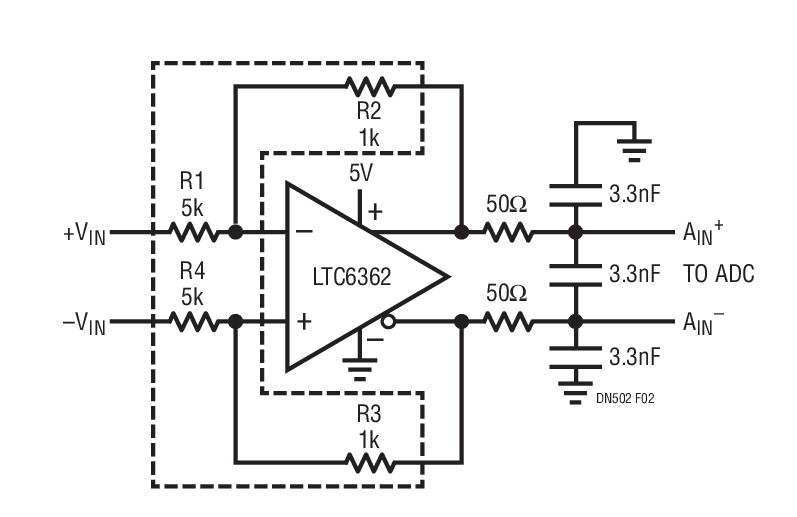 Un amplificador operacional totalmente diferencial configurado para VOUT/VIN = 0,2 