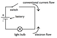 circuito de conmutación electrónica