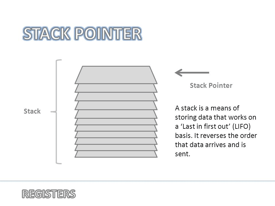 What Is Program Counter And Stack Pointer