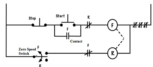 Esquema del circuito del interruptor de velocidad cero