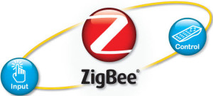 ¿Qué es la tecnología Zigbee? 