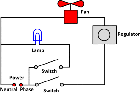 diagrama de cableado del ventilador