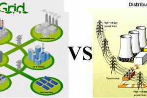 Diferencia entre la red eléctrica tradicional y la red inteligente