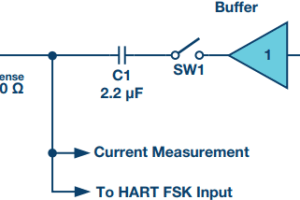 Diseño de circuito optimizado para entradas de 4 mA a 20 mA habilitadas para HART