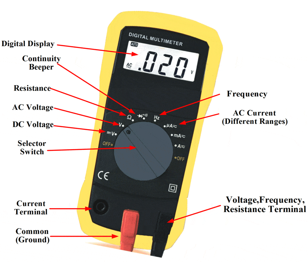 measuring-voltage-with-a-multimeter-chibitronics