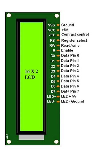 diagrama de pines del lcd-16x2
