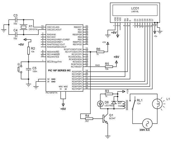 Aplicación de los microcontroladores PIC16F877A