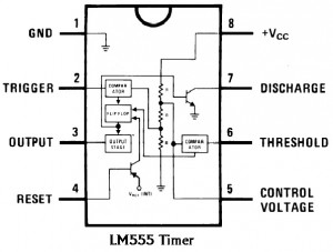 Circuitos integrados de temporizadores