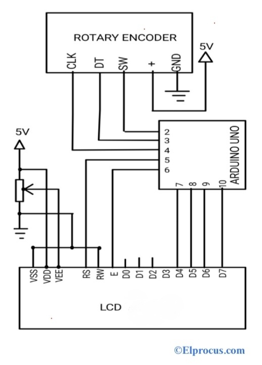 Diagrama de circuito del interruptor giratorio Arduino