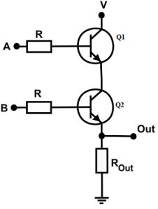 Puerta AND basada en transistores