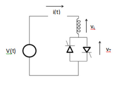 Reactor conmutado por tiristor