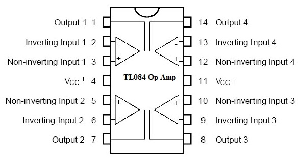 Configuración de los pines del Op Amp TL084