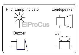 Dispositivos de salida o indicadores de ElProCus