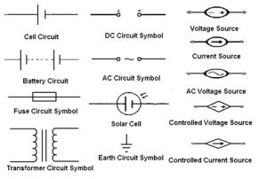Símbolos de circuitos electrónicos para fuentes de alimentación