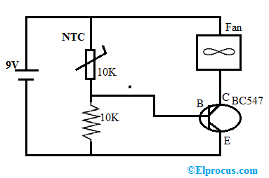 Controlador de ventilador con termistor NTC