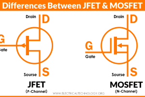 Distinción entre JFET y MOSFET