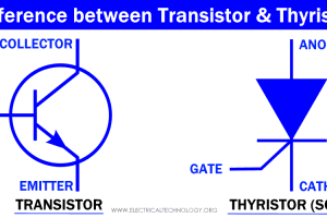 ¿Cuál es la diferencia entre transistor y tiristor (SCR)?