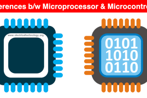 Distinción entre microprocesador y microcontrolador