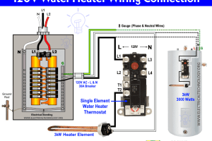 ¿Cómo se puede conectar un calentador de agua de un solo componente y un termostato?