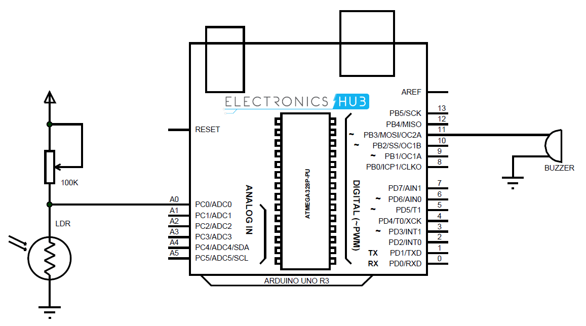 Sensor Suave Arduino - Electrositio