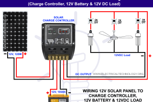 Consejos para conectar el panel fotovoltaico a la carga de 12V DC y a la batería