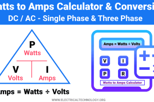 Calculadora y conversión de vatios a amperios – CC/CA (1 y 3 secciones)
