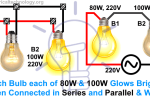 ¿Qué lámpara brilla más cuando se relaciona en colección y en paralelo y por qué?